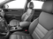2017 Kia Sorento SX Limited
