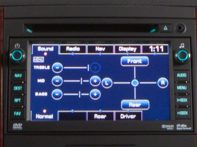 2012 Chevrolet Suburban 1500 LTZ