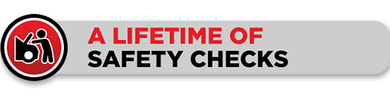 Lifetime of Safety Checks